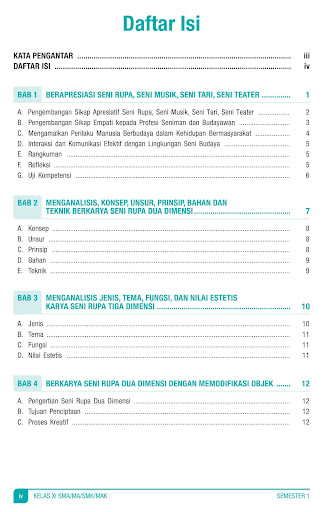 Buku Seni Budaya Kelas 11 K13 Screen 2