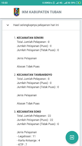 IKM Kabupaten Tuban Screen 2
