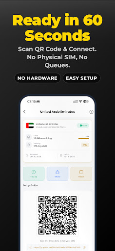 eSIM Dubai and Saudi UAE 5G