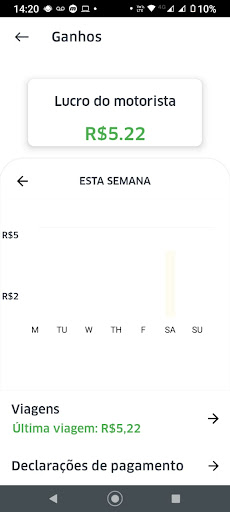 Udigo Drive Motorista Screen 3