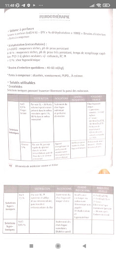 FluidoVet App Screen 3