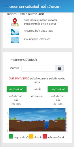 Android application SWOC FFC screenshort