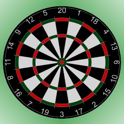 Thistle's Dart Scorer