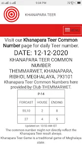 What is Khanapara Teer Common Number  
