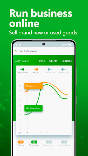 تطبيق Jiji Ethiopia: BuySell Online برو2