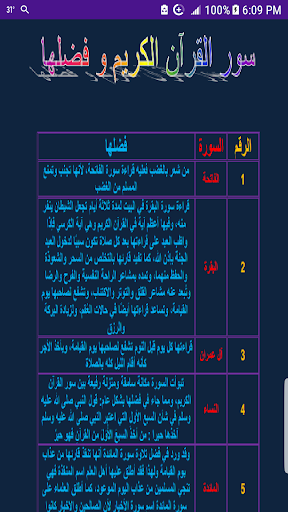 Android application سور القرآن الكريم و فضلها screenshort
