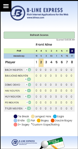 Par-T Score Card Screen 3
