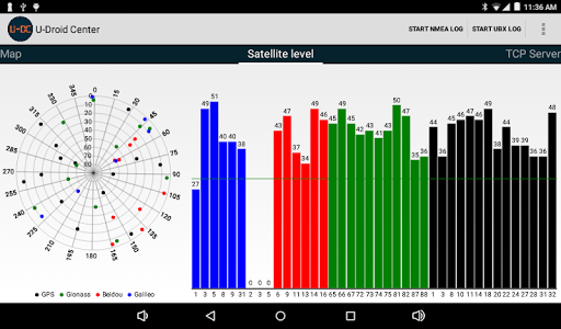 Android application U-Droid Center for u-blox® screenshort