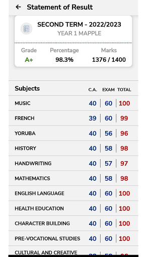 SchooWare Student Screen 3