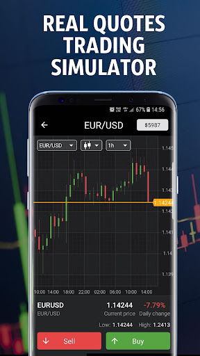 Forex Tutorials Business app for Android Preview 1