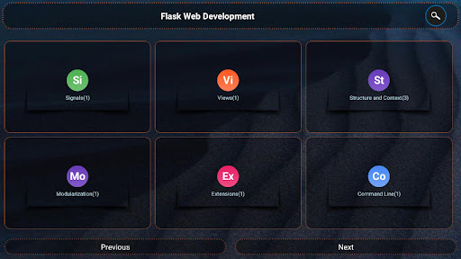 Screenshot of Flask Web Framework