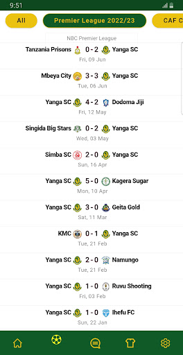 Jangwani Africa - Yanga Mbele Screen 2