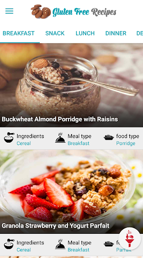 Gluten Free Recipes - Easy Gluten Free Diet Ideas