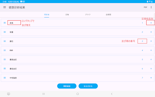 健康診断 結果 記録