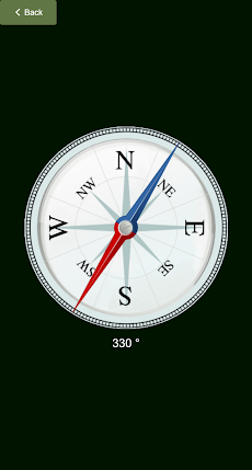 Inclinometer, speedometer travel tools lightのおすすめ画像5