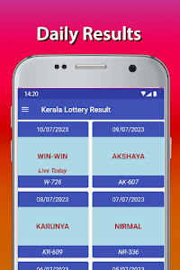 Kerala Lottery Result Today Unknown