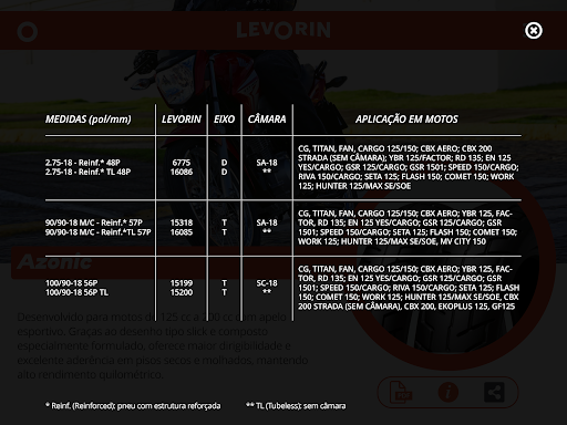 Folheteria Digital Levorin