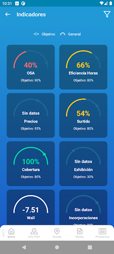 QuartzSales Unilever Uruguay Screen 2