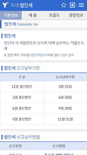 세금정보끝판왕 - 소득세 법인세 부가가치세 상속세 증여 Screen 2