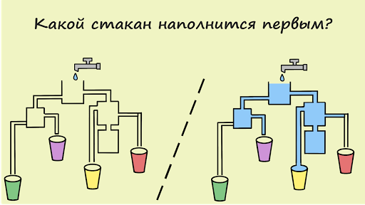 Предварительный просмотр приложения