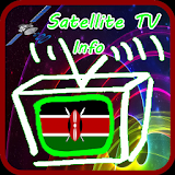 Kenya Satellite Info TV icon