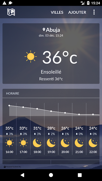 Nigeria Weather - 1.6.5 - (Android)