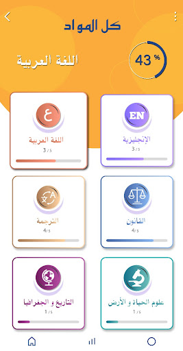 Kipas dalam bahasa arab