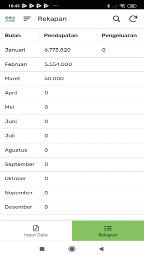 LAZISNU MOBILE NGIMBANG