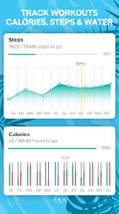Fitonomy: Weight Loss Workouts at Home & Meal Plan 5.2.6 Screenshots 4
