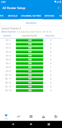 All Router Setup Page