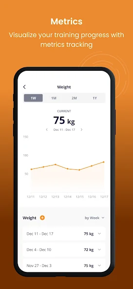 Proper Nutrition UK Snapshots 4