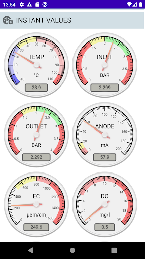 IWT CRM Screen 3