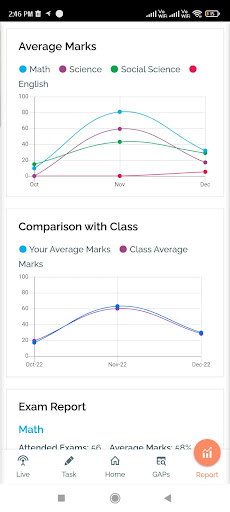 MINDS EYE INTERNATIONAL SCHOOL