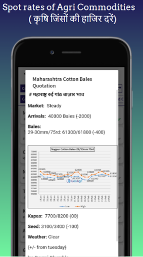 Android application Agri Commodity Rate / मंडी भाव screenshort