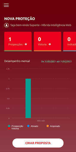 Kin Brasil Proteção Veicular Screen 3