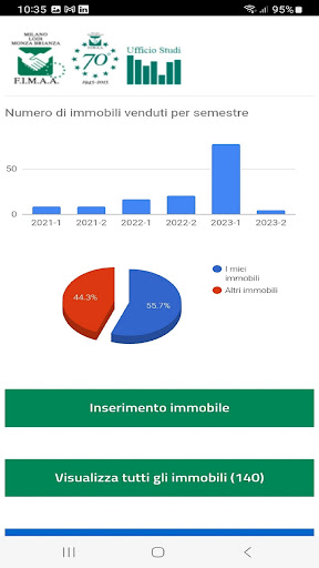Database Immobili Venduti Screen 3