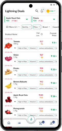 ShareMart Screen 2