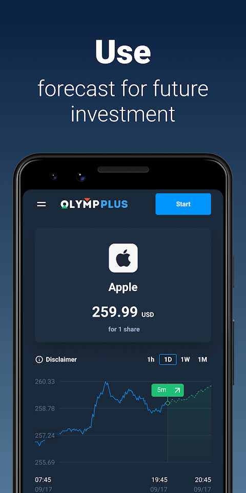 Olymp Plus — Trading Assistantのおすすめ画像3