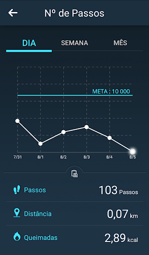 Hyundai Key Band Screen 3