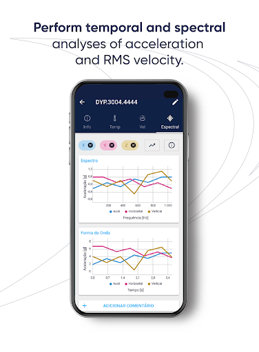 DynaPredict Screen 3