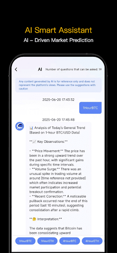 Crypto PulseBTCETHSOLMEME