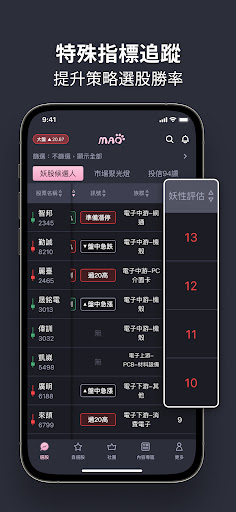 毛毛選股日記-找到短線最具動能的股票，盤中即時監控布林上下軌 screenshot 4