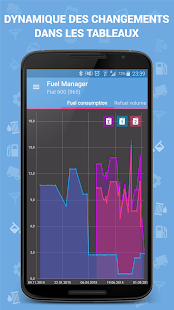 Fuel Manager (Consomption) Capture d'écran