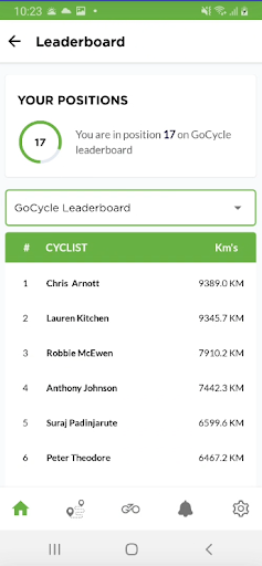 GoCycle Screen 3