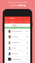 CricRed - Cricket Live Score