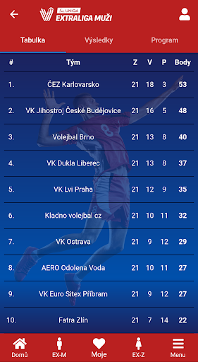 Český volejbal Screen 3