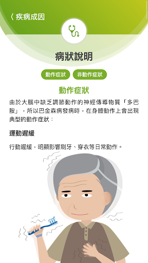 巴金森寶典 Screen 2