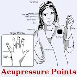 Acupressure Points Guide icon