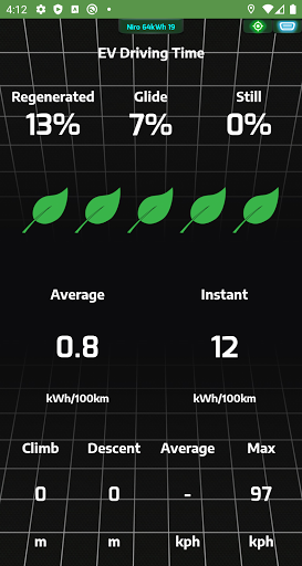 EV Watchdog Lite Screen 2