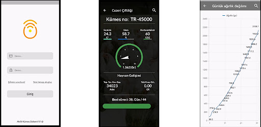 Android application AKÜS screenshort